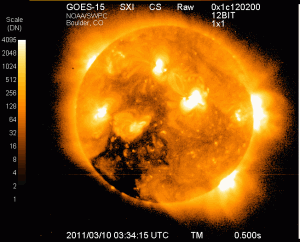 Solar Flares