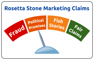 Rosetta Stone Marketing Claims Image